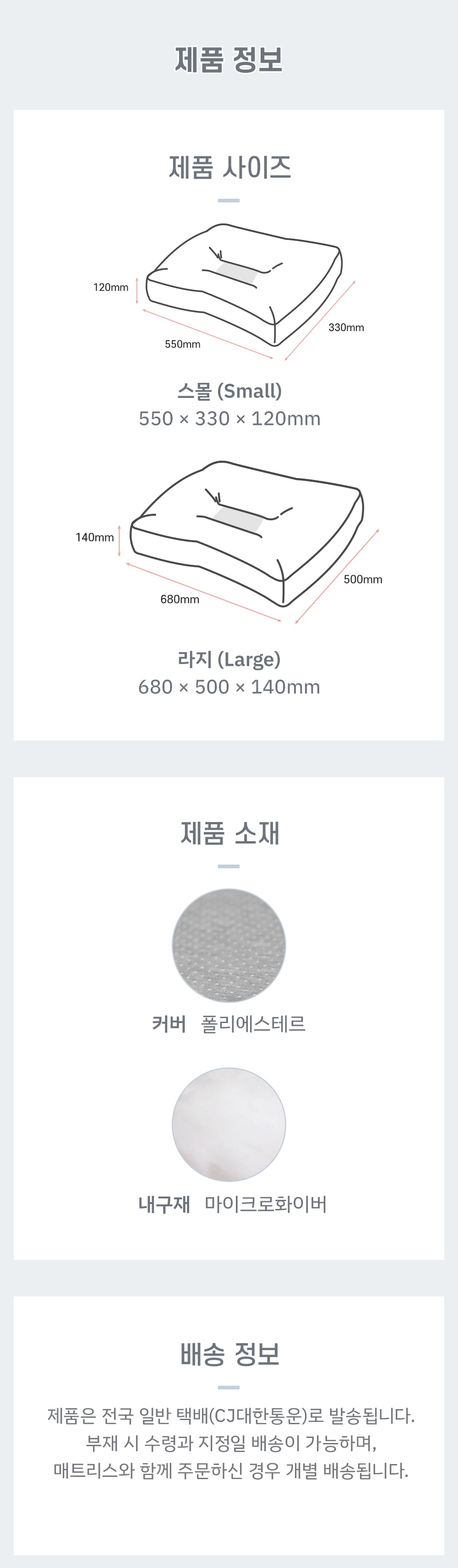 상품의 상세 설명 이미지