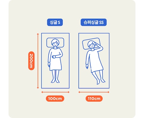 한샘 캔버스 침대 슈퍼싱글 수납침대 배치로 작은 방 침실 인테리어