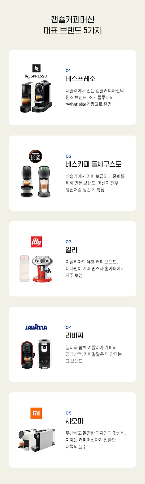 캡슐커피머신 5대 브랜드 전격비교! 고민 끝 구매가이드, 오늘의집 고수들의 꿀팁 | 라이프스타일 슈퍼앱, 오늘의집