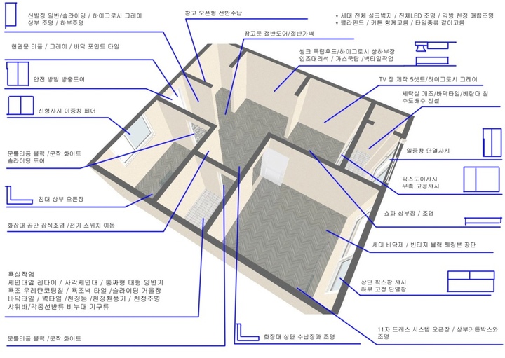 지엔스타일님의 라이프스타일 | 라이프스타일 슈퍼앱, 오늘의집