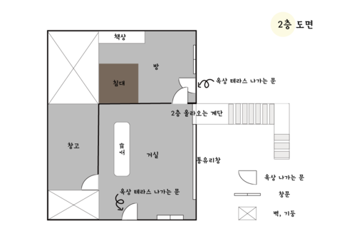 복층 아파트, 리모델링으로 독특한 구조 제대로 살리기 | 오늘의집 인테리어 고수들의 집꾸미기 복층 아파트, 리모델링으로 독특한 구조 제대로 살리기 | 오늘의집 인테리어 고수들의 집꾸미기
