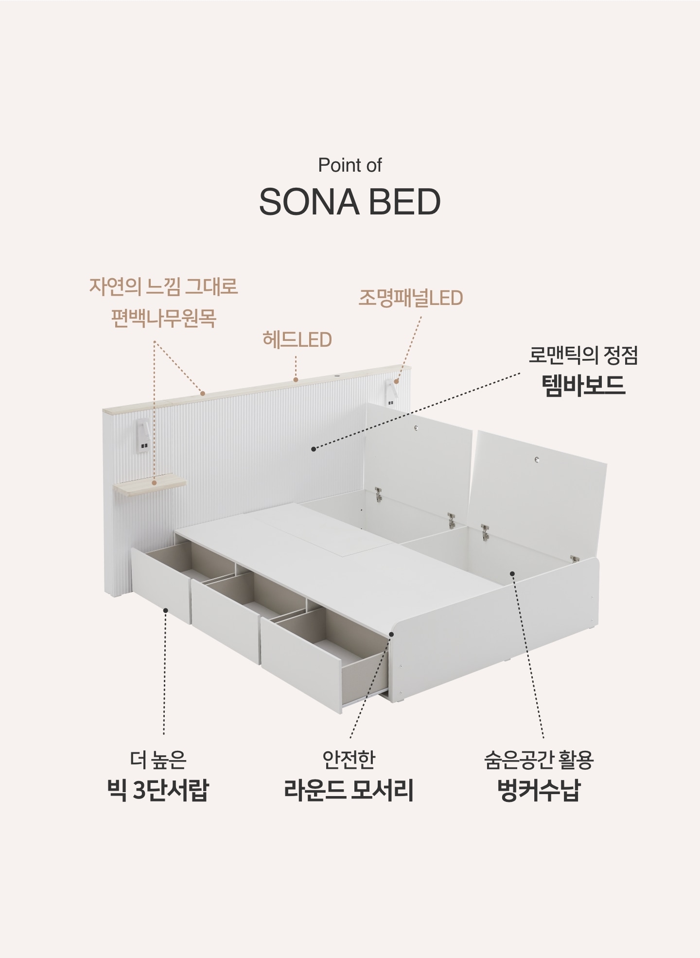 상품의 상세 설명 이미지
