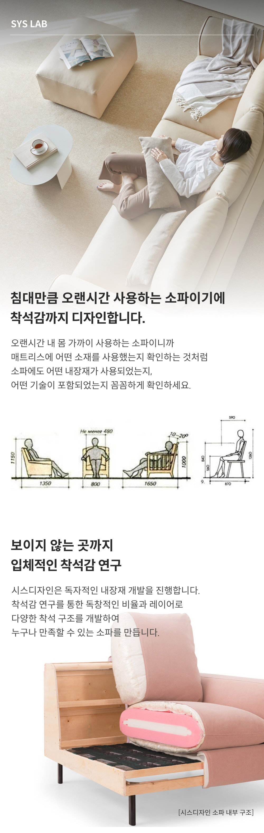 상품의 상세 설명 이미지