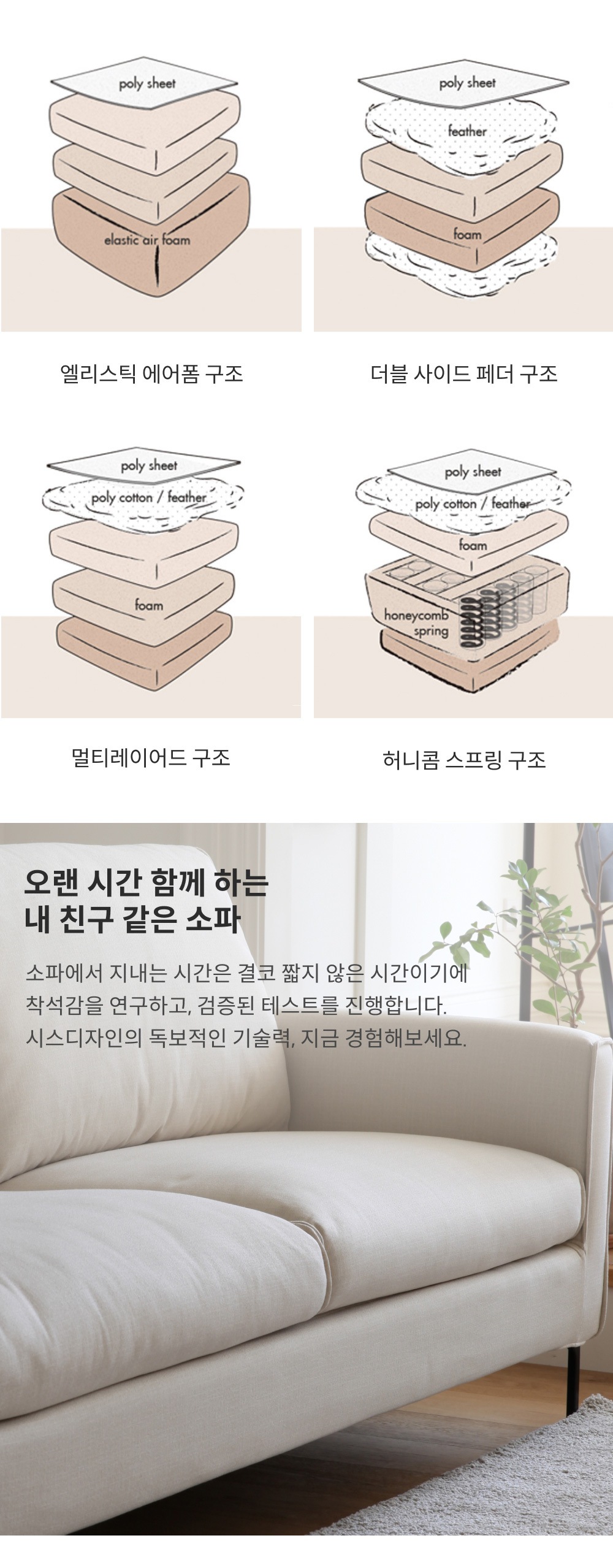 상품의 상세 설명 이미지