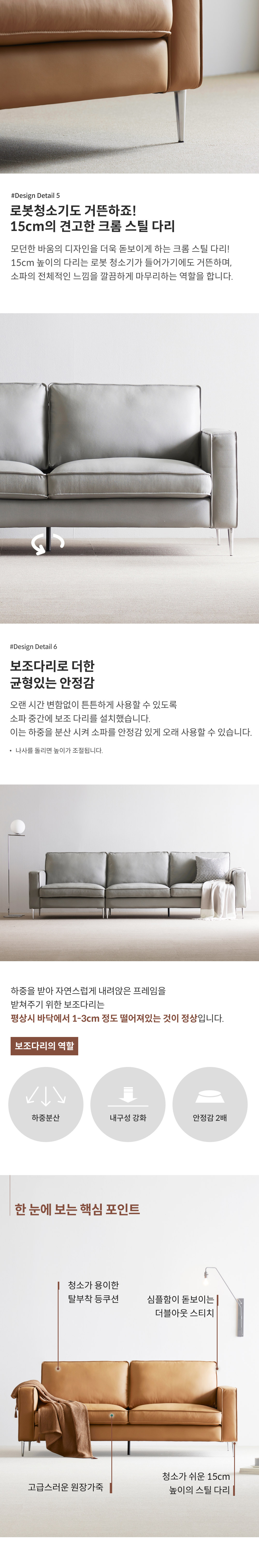 상품의 상세 설명 이미지