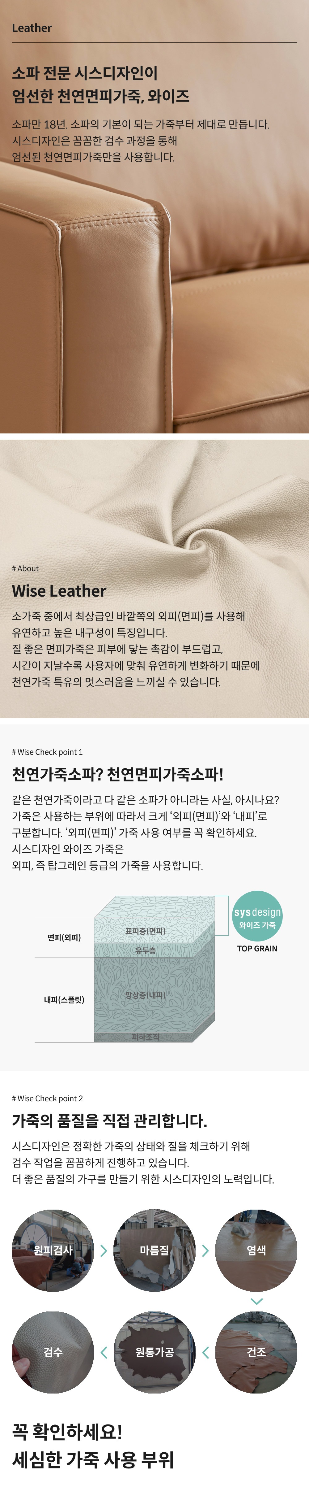 상품의 상세 설명 이미지