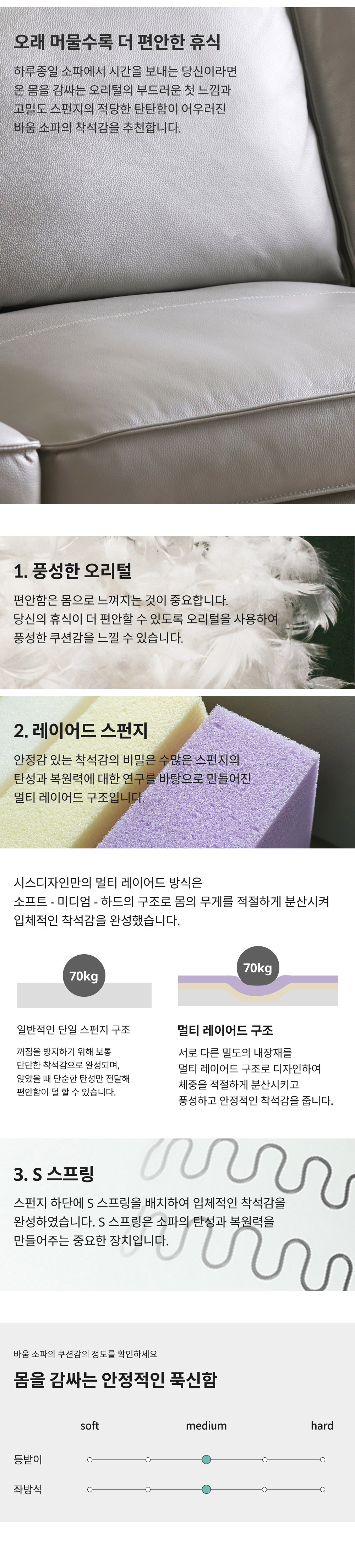 상품의 상세 설명 이미지