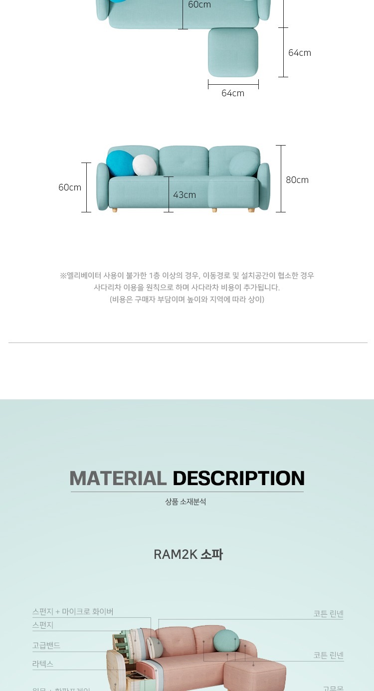 상품의 상세 설명 이미지