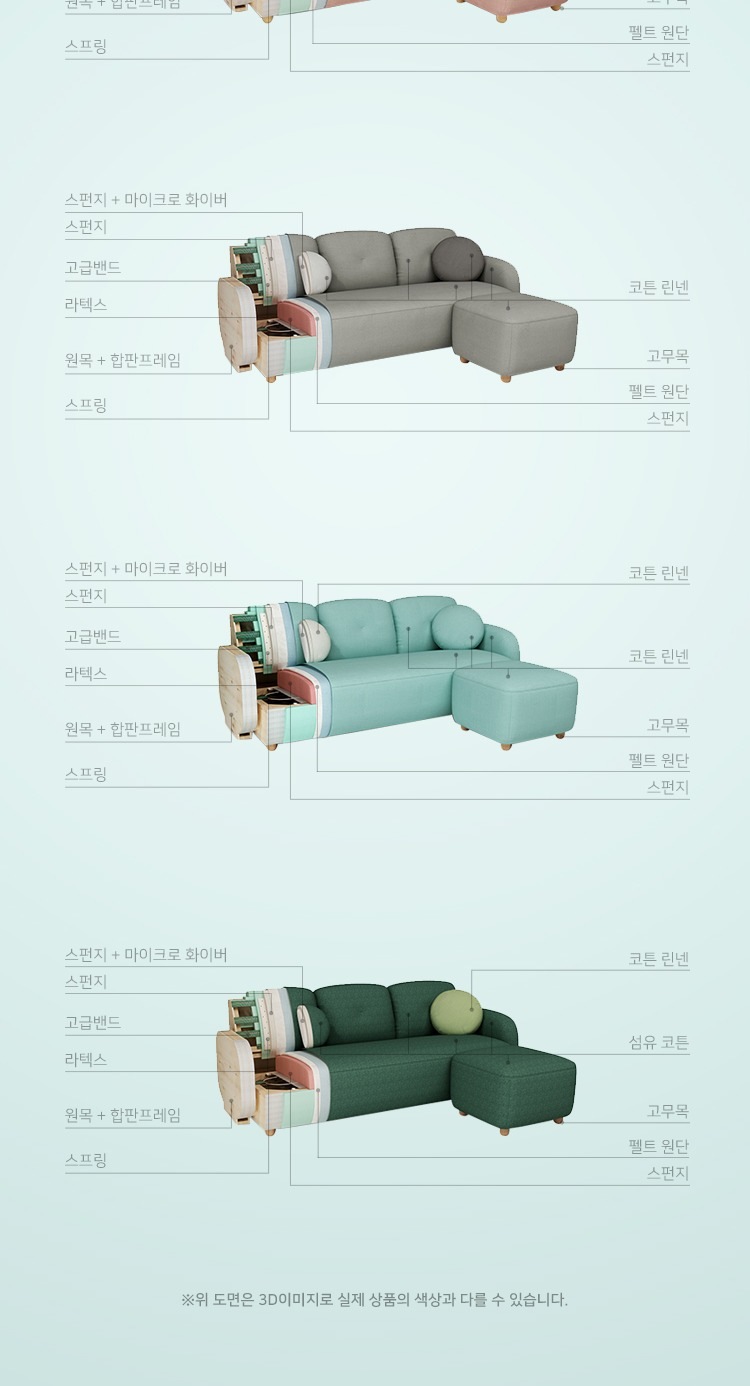 상품의 상세 설명 이미지