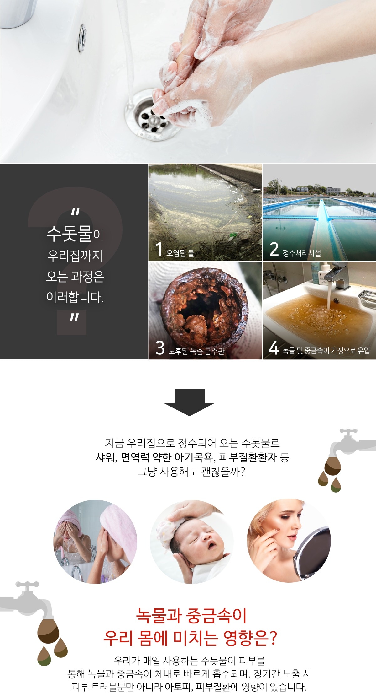 욕실샤워수전 > 바디비타 세면대 수도꼭지 녹물제거 필터 | 오늘의집 쇼핑