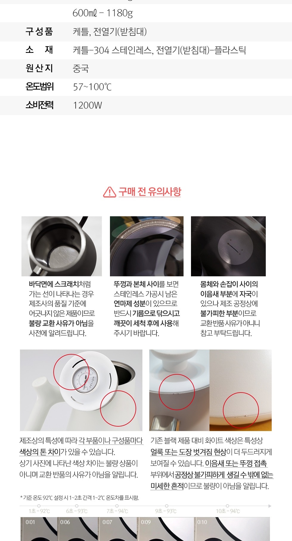 상품의 상세 설명 이미지