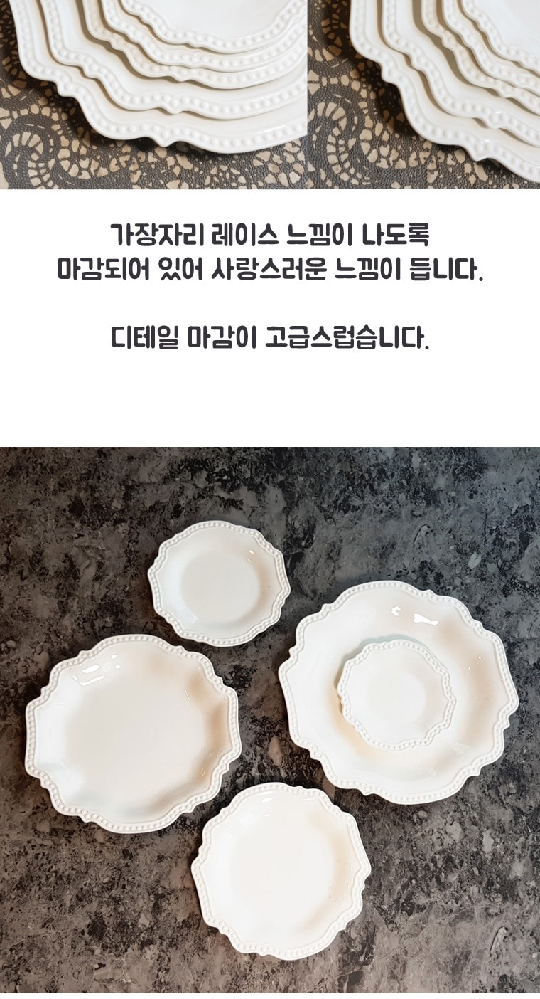 상품의 상세 설명 이미지