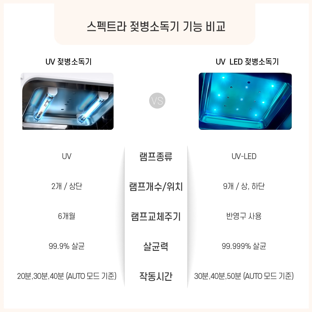상품의 상세 설명 이미지