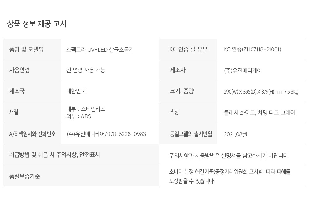 상품의 상세 설명 이미지