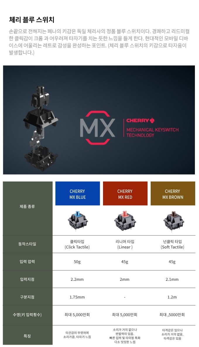 키보드 > 레트로 타자기 무선 블루투스 키보드 4 color (다이아몬드 키캡,한글) | 오늘의집 쇼핑