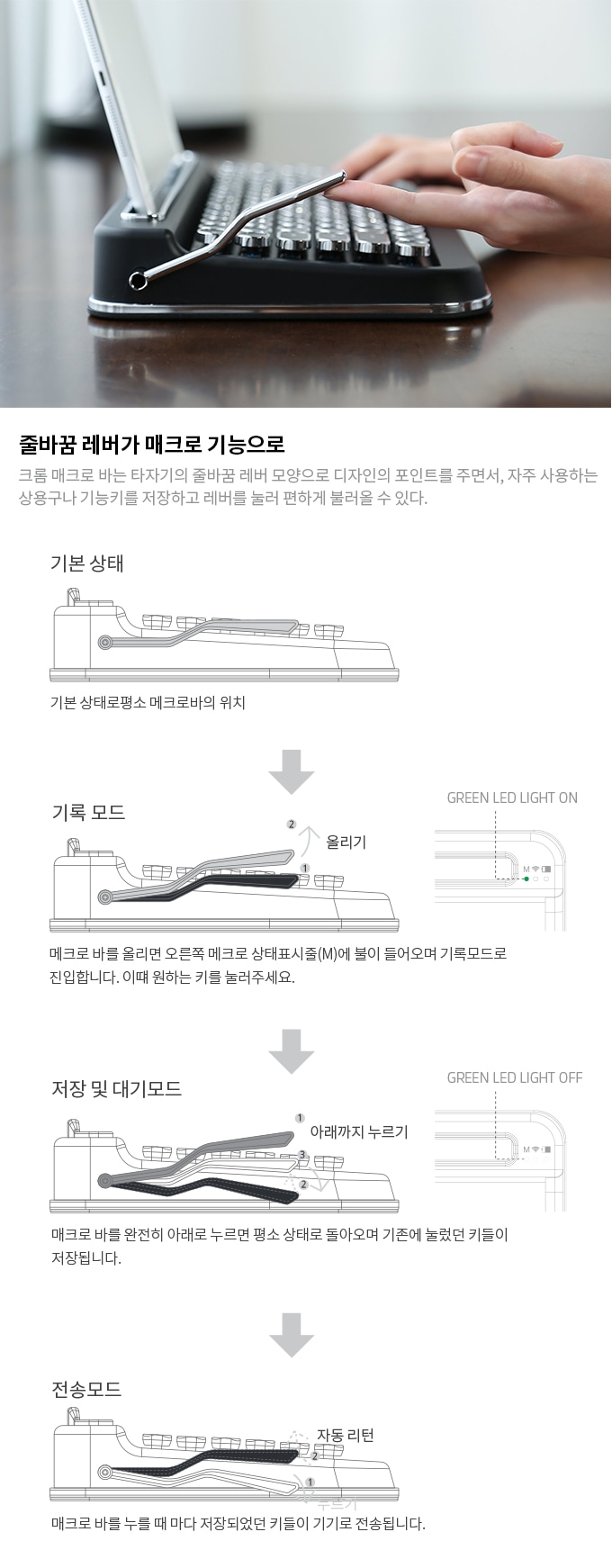 키보드 > 타자기 스타일 무선 블루투스 키보드 (블랙스페셜 버전,한글) | 오늘의집 쇼핑