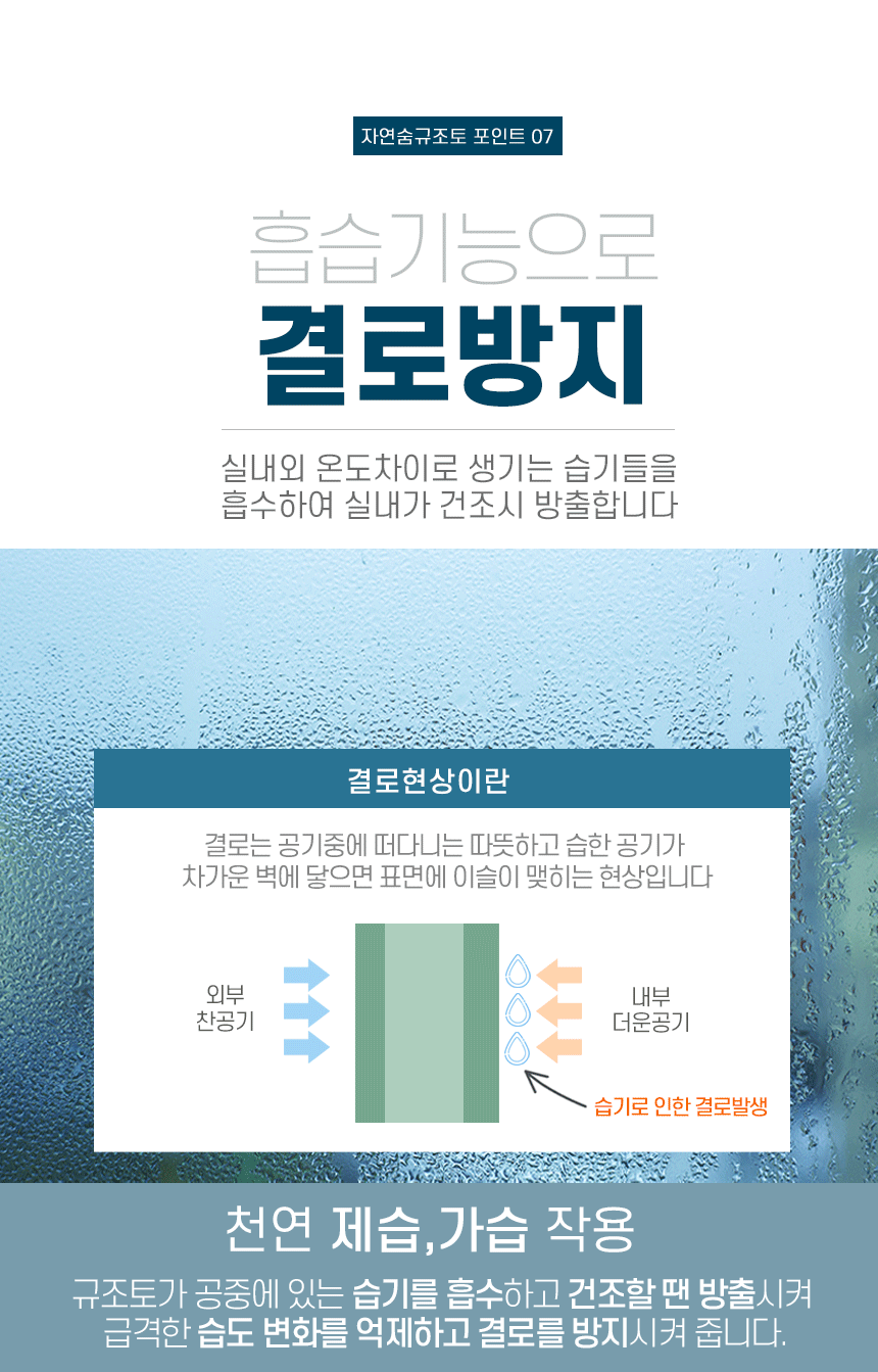 상품의 상세 설명 이미지