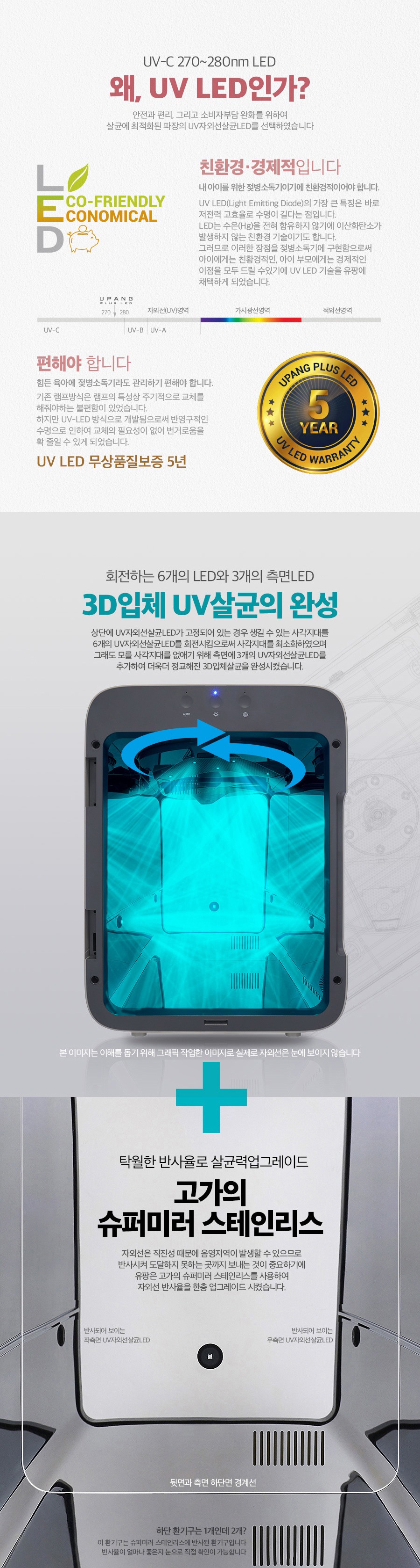 상품의 상세 설명 이미지