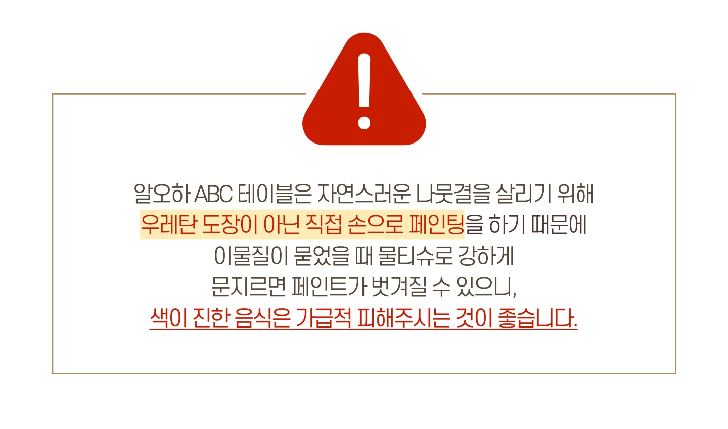 상품의 상세 설명 이미지