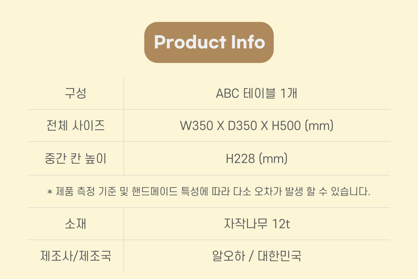 상품의 상세 설명 이미지