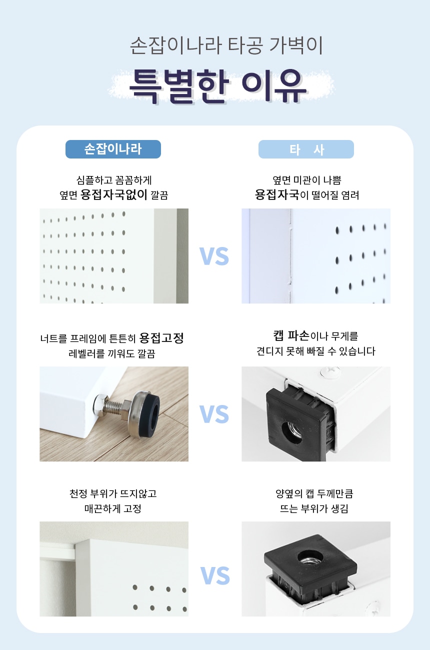 인테리어파티션 > 타공판 가벽 인테리어 설치 철제 파티션 사무실 2colors | 오늘의집 쇼핑