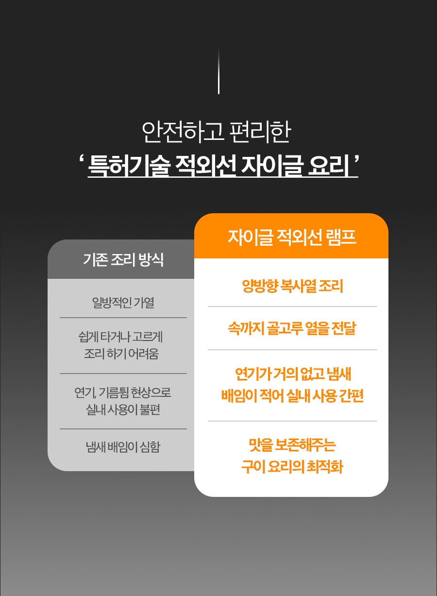 상품의 상세 설명 이미지