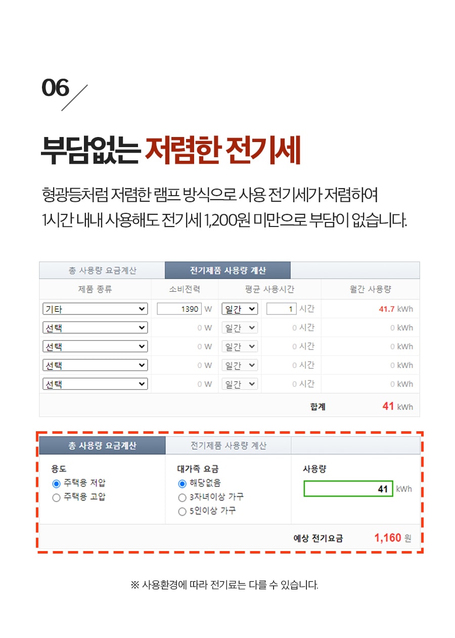상품의 상세 설명 이미지