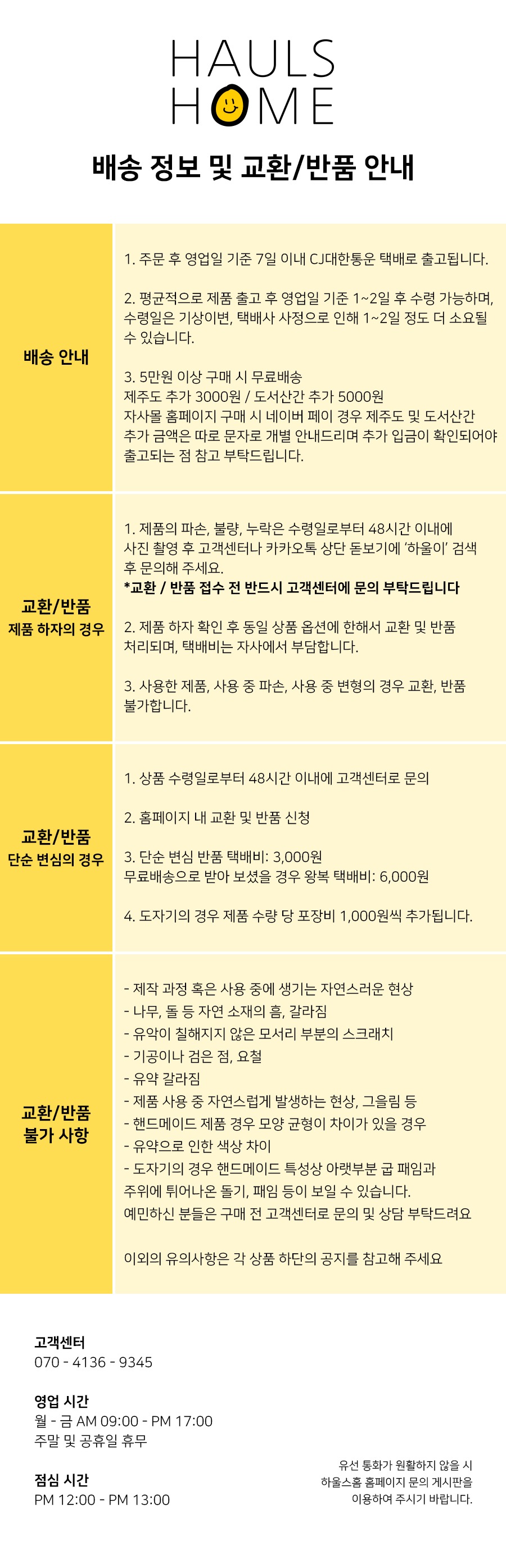 상품의 상세 설명 이미지