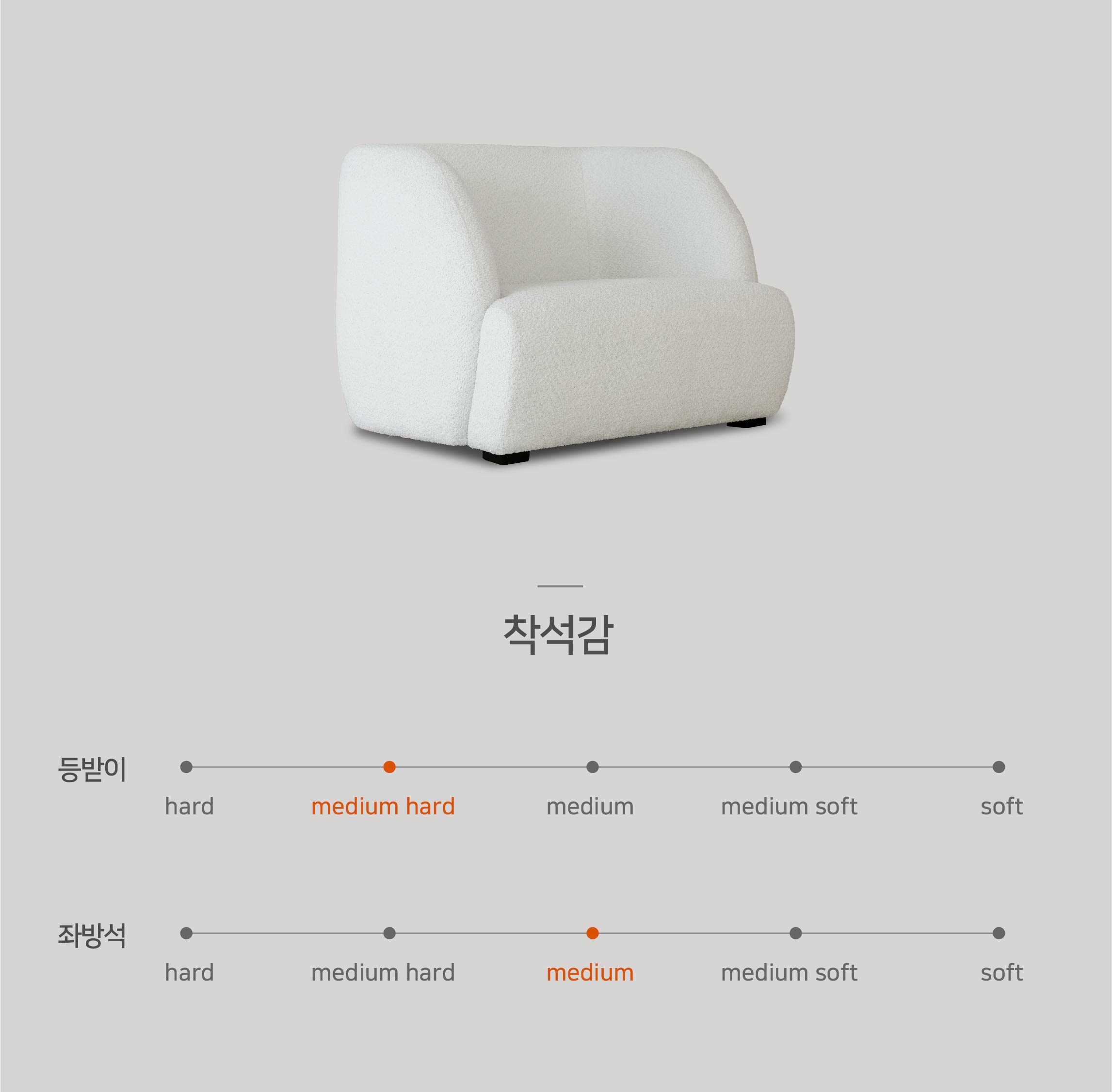 상품의 상세 설명 이미지