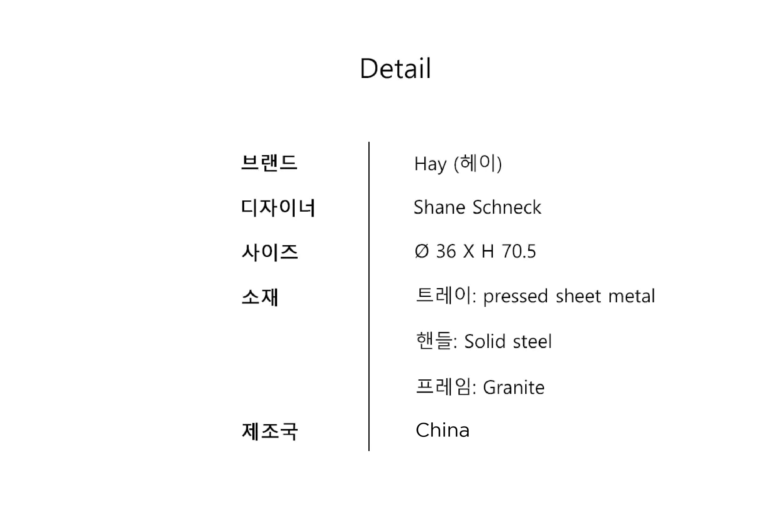 상품의 상세 설명 이미지