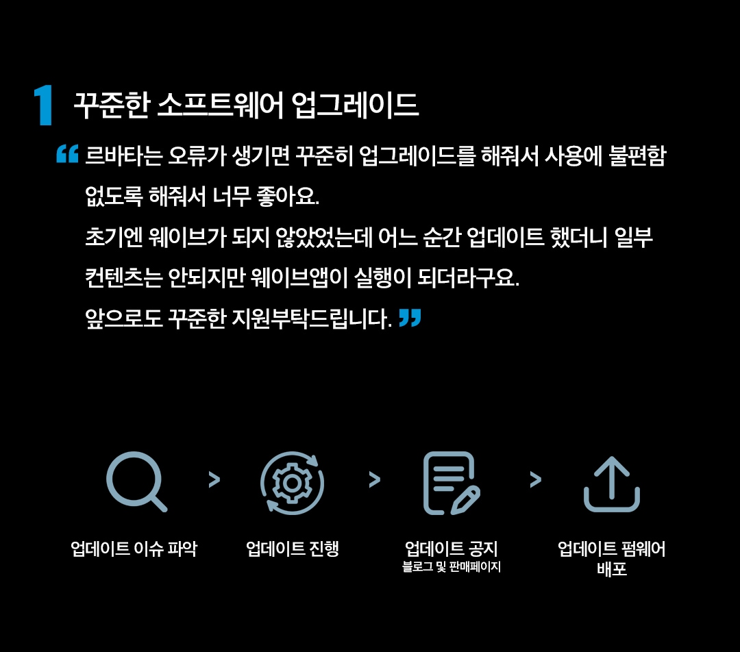 상품의 상세 설명 이미지