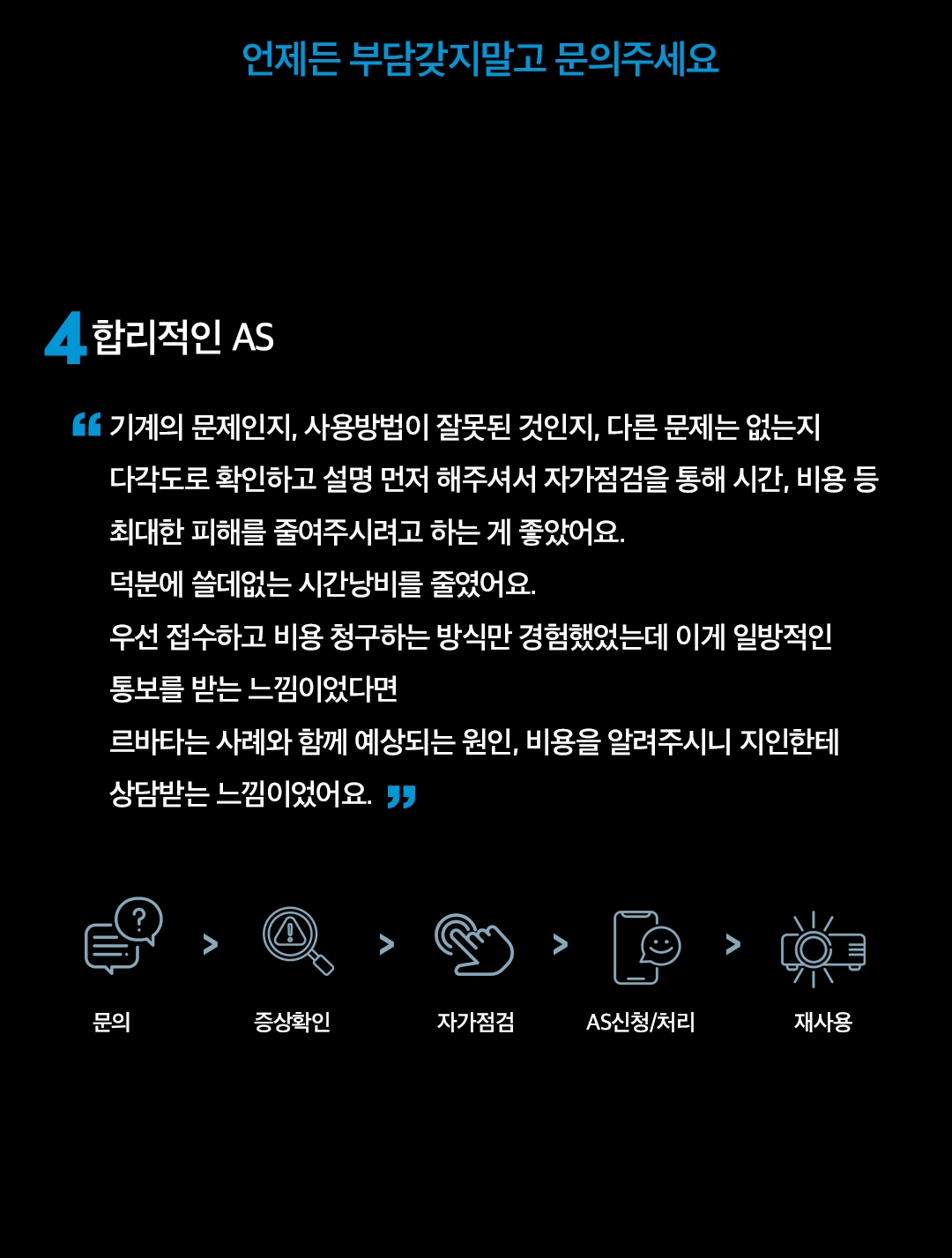 상품의 상세 설명 이미지