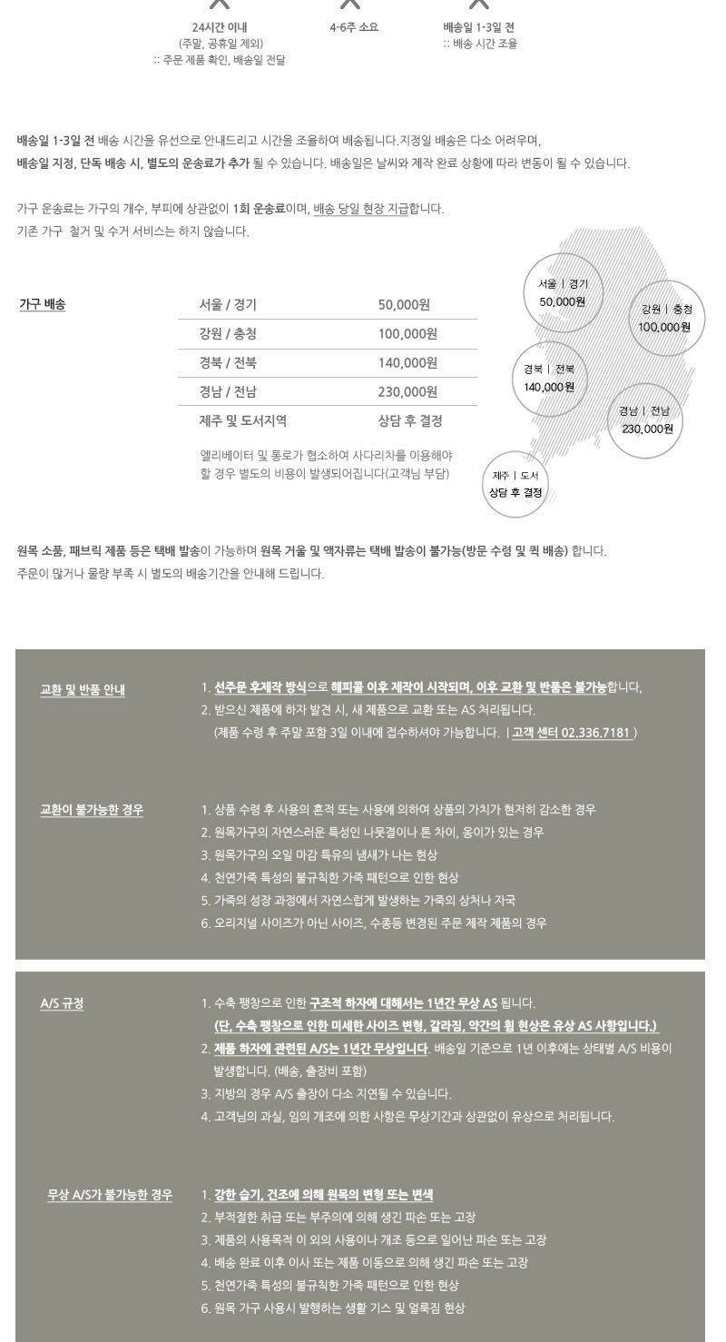 상품의 상세 설명 이미지