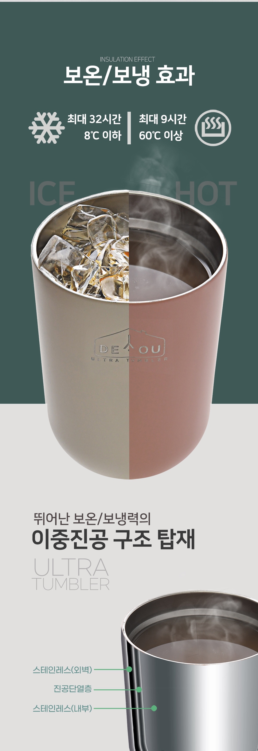 hidden by m2 cause origin