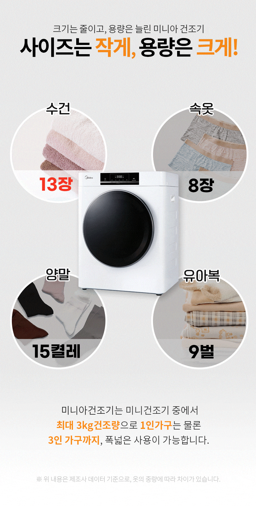 상품의 상세 설명 이미지