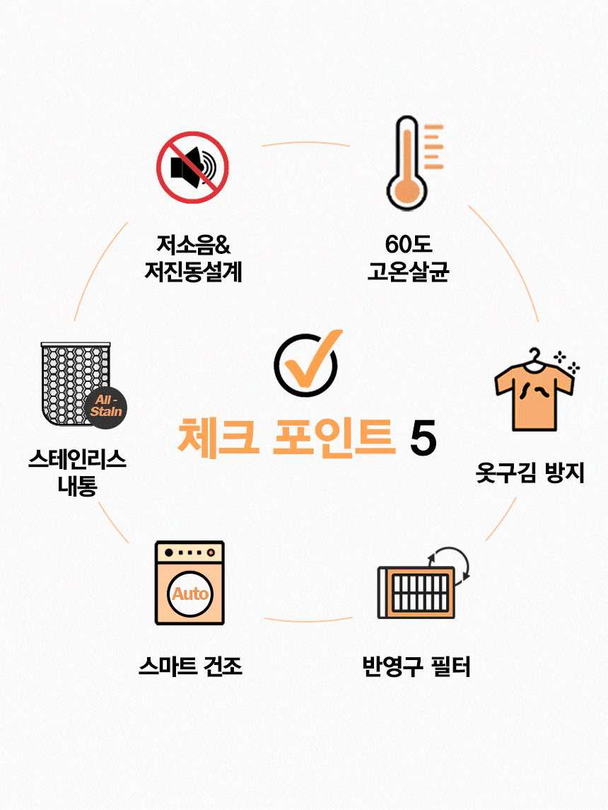 상품의 상세 설명 이미지