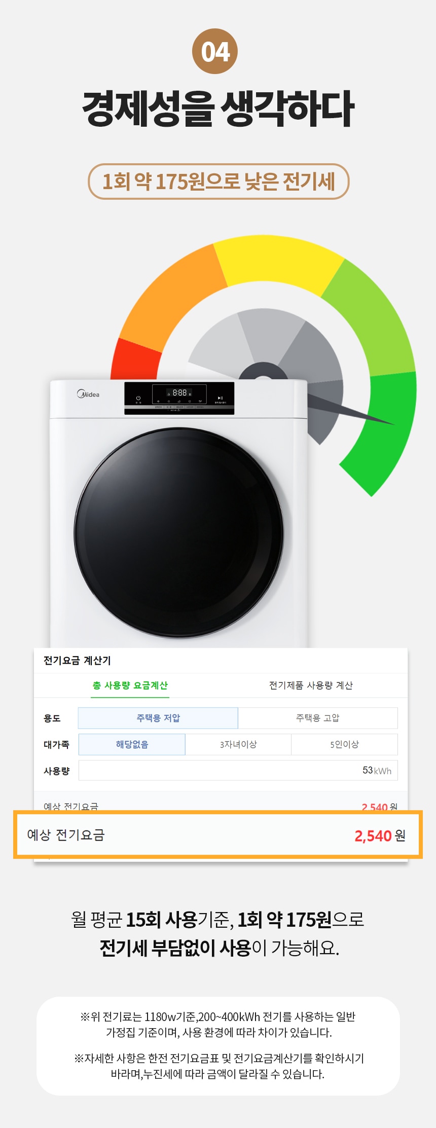 상품의 상세 설명 이미지
