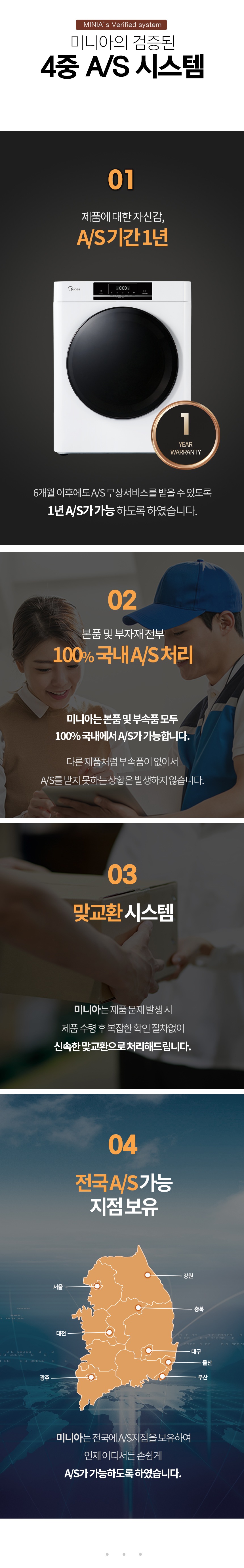 상품의 상세 설명 이미지