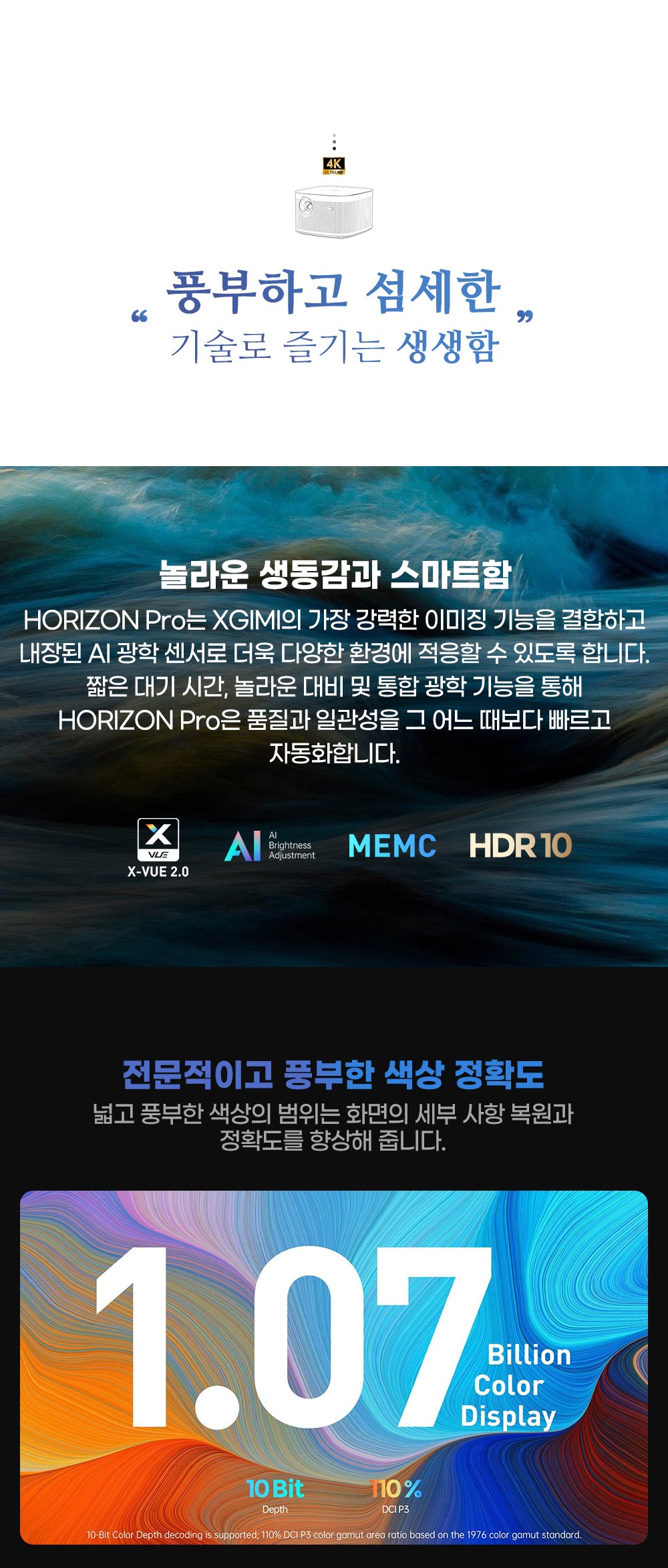 상품의 상세 설명 이미지