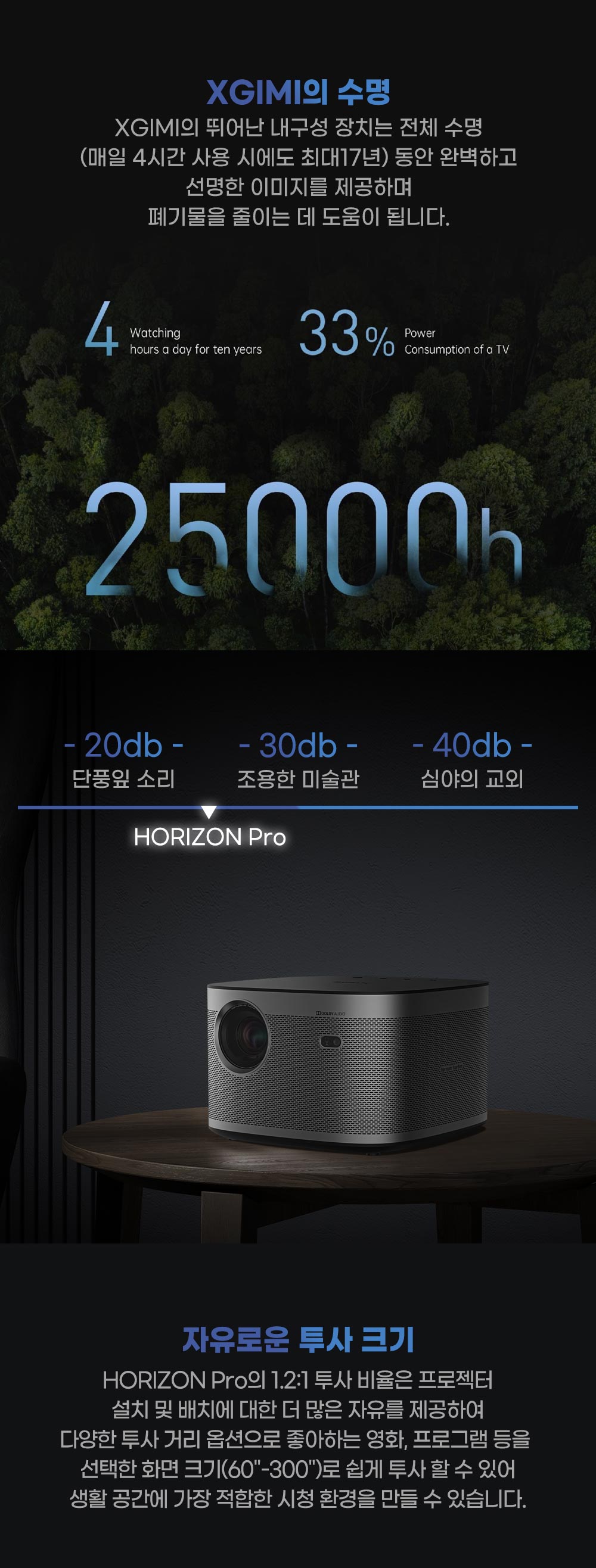 상품의 상세 설명 이미지