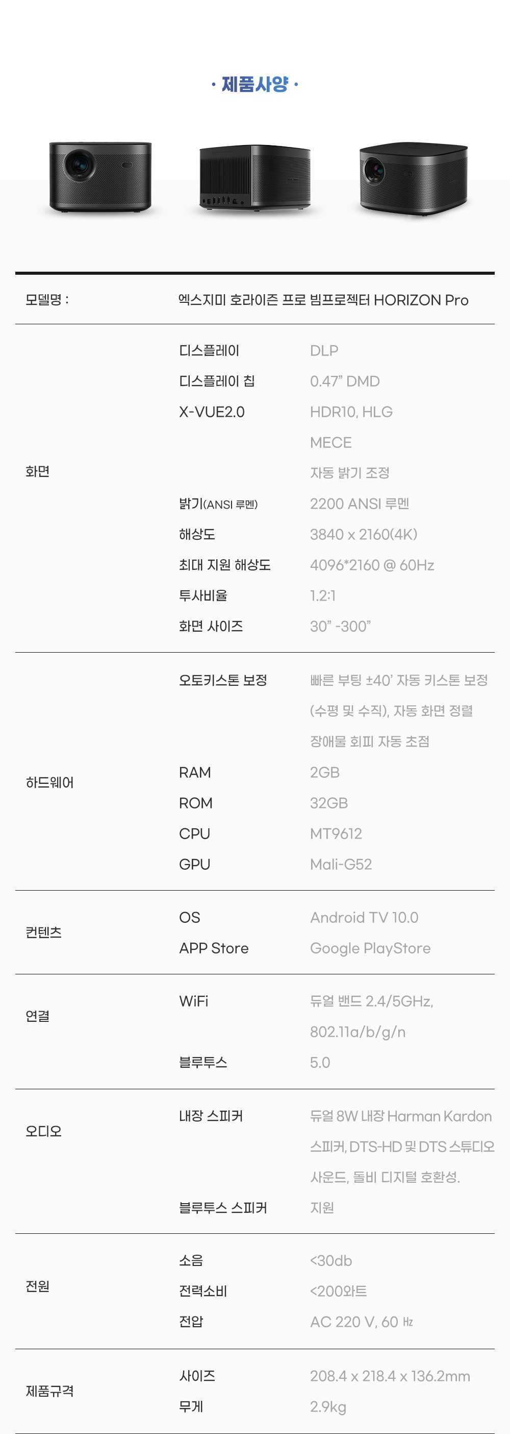 상품의 상세 설명 이미지