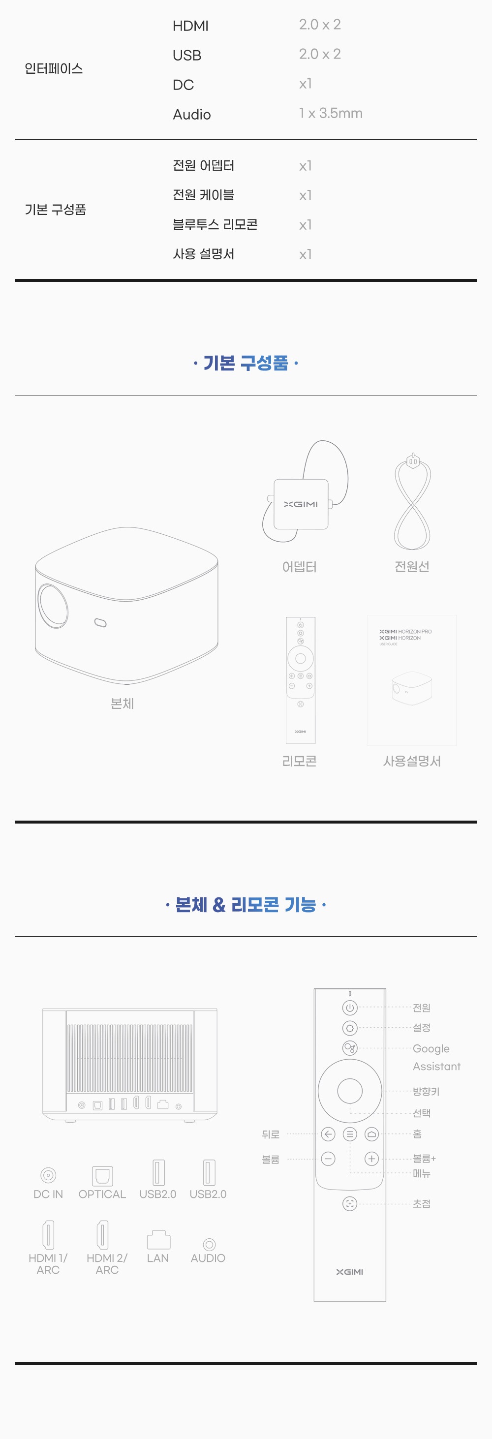 상품의 상세 설명 이미지