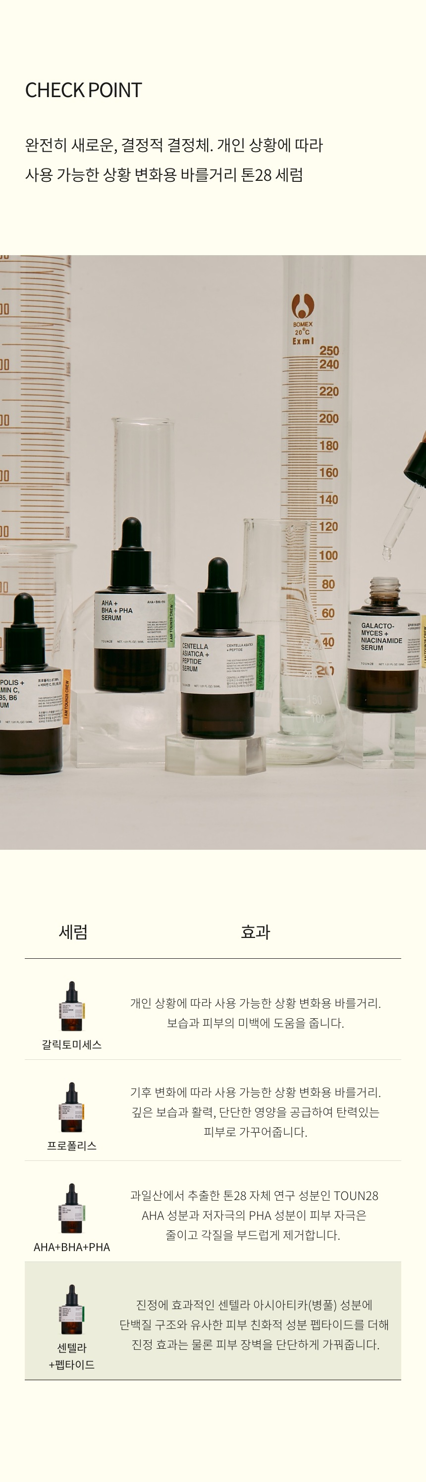 상품의 상세 설명 이미지