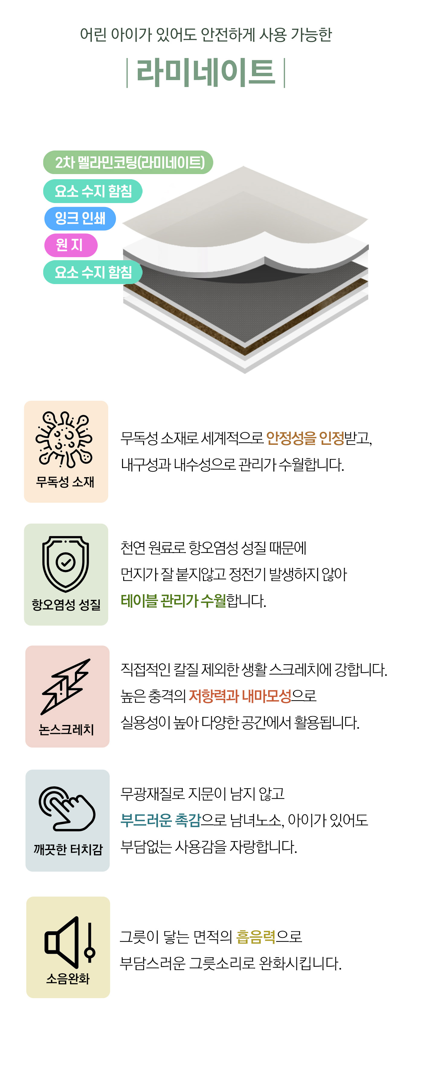 상품의 상세 설명 이미지