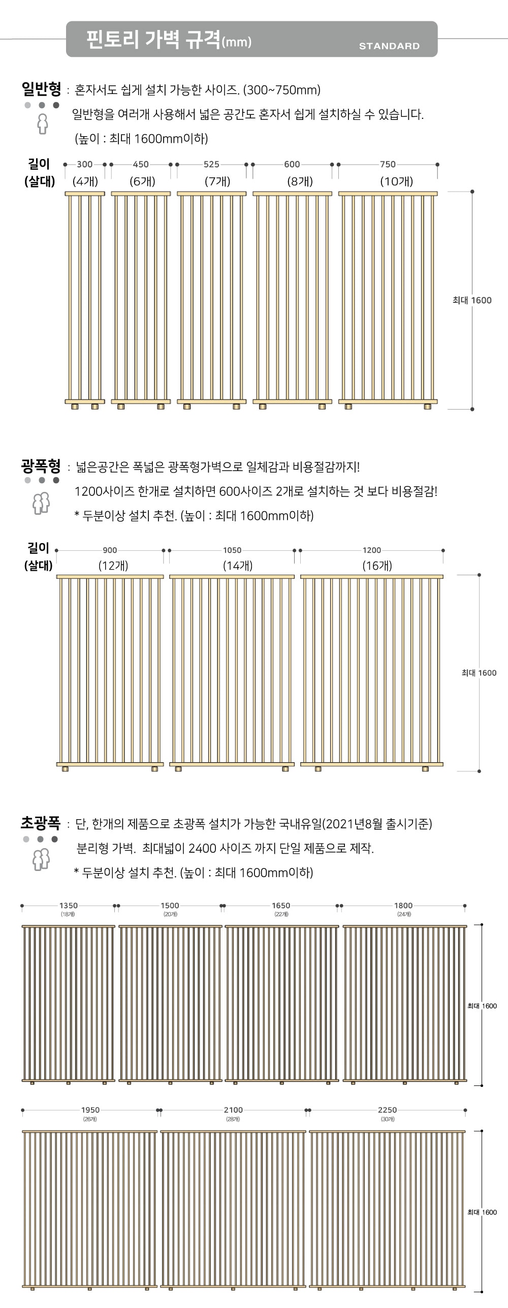 상품의 상세 설명 이미지