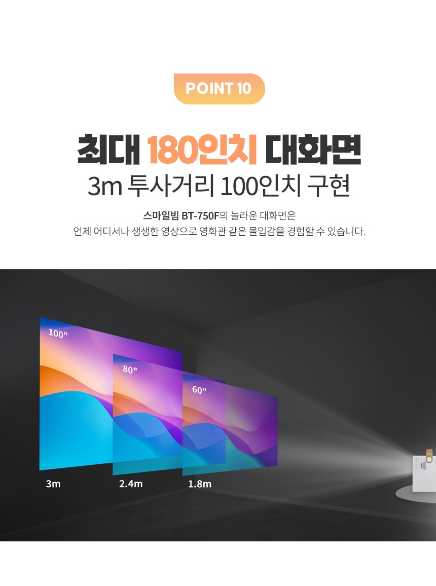 상품의 상세 설명 이미지