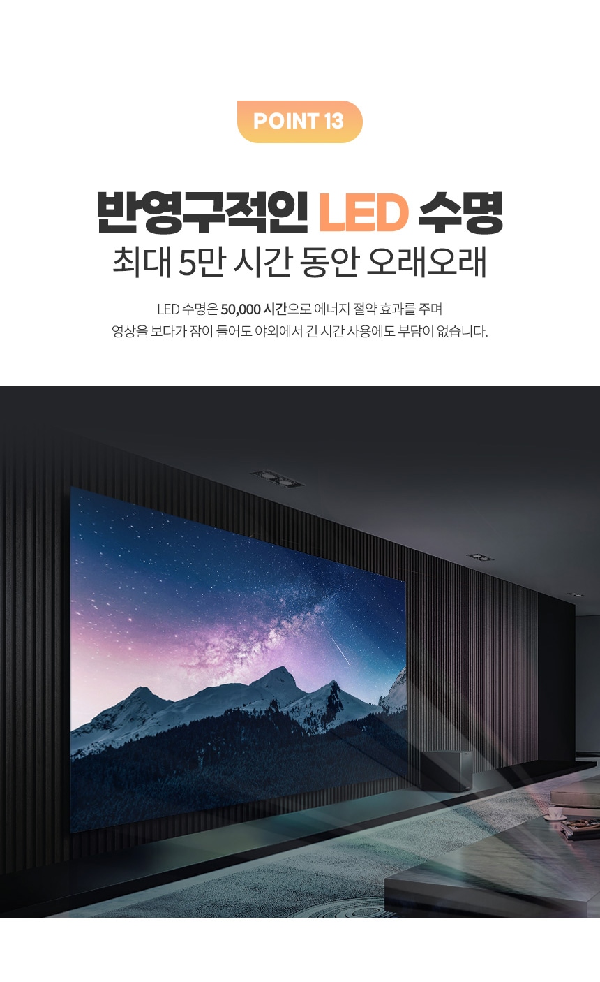 상품의 상세 설명 이미지