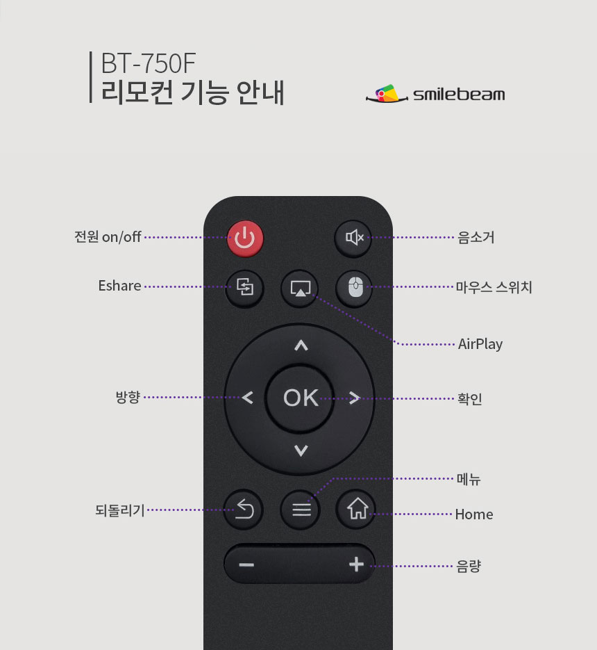 상품의 상세 설명 이미지