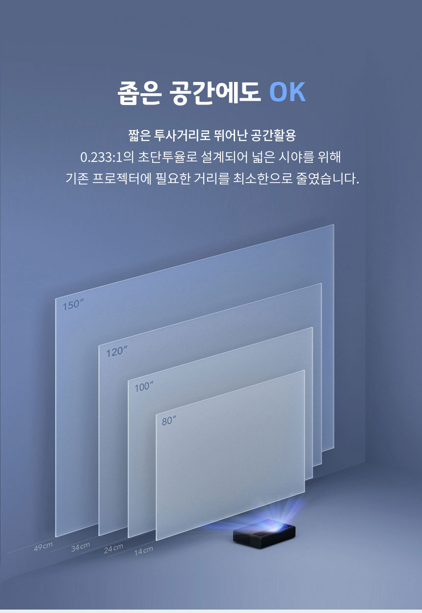 상품의 상세 설명 이미지