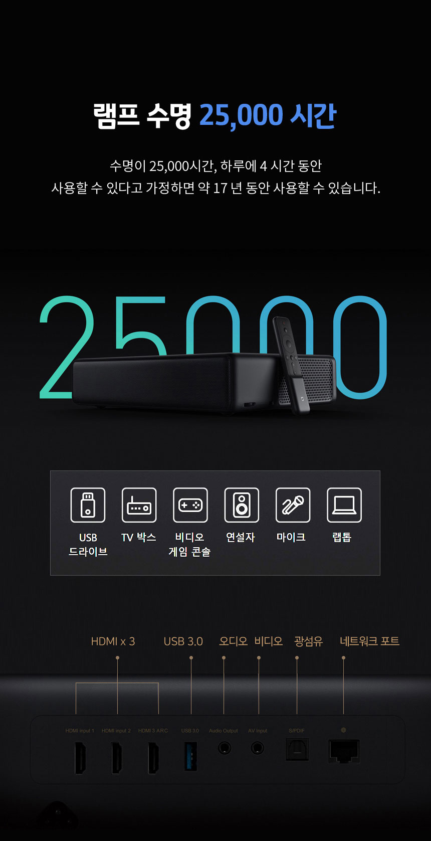 상품의 상세 설명 이미지